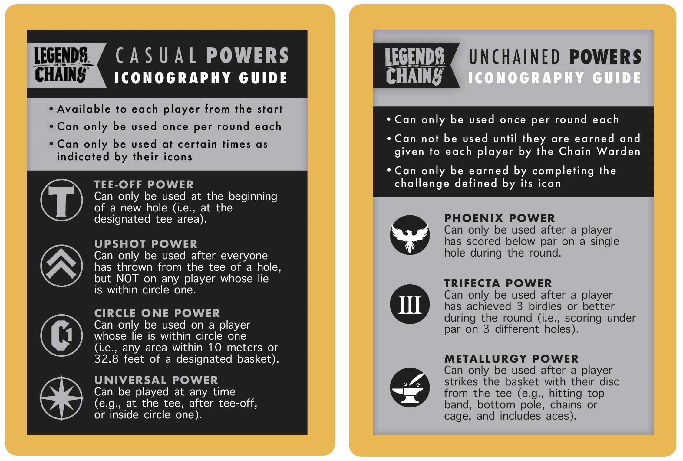 Legends of the Chains disc golf card game icon guide